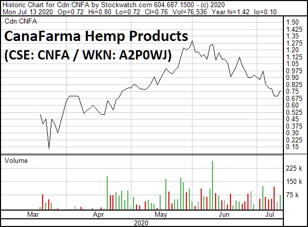 www.stockreport.de